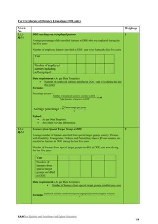 NAAC for Quality and Excellence in Higher Education
59
For Directorate of Distance Education (DDE only)
Metric
No.
Weightage
2.2.3
QnM
DDE reaching out to employed persons
Average percentage of the enrolled learners at DDE who are employed during the
last five years
Number of employed learners enrolled at DDE year wise during the last five years
Year
Number of employed
learners including
self-employed
Data requirement: (As per Data Template)
 Number of employed learners enrolled at DDE year wise during the last
five years
Formula:
Percentage per year =
Number of employed learners enrolled in DDE
Total Number of learners in DDE
X 𝟏𝟎𝟎
Average percentage =
∑ Percentage per year
5
Upload:
 As per Data Template
 Any other relevant information
1
2.2.4
QnM
Learners from Special Target Group at DDE
Average number of learners enrolled from special target groups namely: Persons
with Disability, Transgender, Defence and Paramilitary forces, Prison inmates, etc.
enrolled as learners in DDE during the last five years
Number of learners from special target groups enrolled at DDE year wise during
the last five years
Year
Number of
learners from
special target
groups enrolled
at DDE
Data requirement: (As per Data Template)
 Number of learners from special target groups enrolled year wise
Formula:
Number of learners enrolled from Special target groups at DDE during last five years
5
2
 