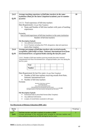 NAAC for Quality and Excellence in Higher Education
63
2.4.3
QnM
Average teaching experience of full time teachers in the same
institution (Data for the latest completed academic year in number
of years)
2.4.3.1: Total experience of full-time teachers
Data Requirements: (As per Data Template)
 Name and Number of full time teachers with years of teaching
experiences
Formula:
Sum of total experience of full time teachers in the same institution
Number of full time teachers
File Description (Upload)
 Any additional information
 List of Teachers including their PAN, designation, dept and experience
details (Data Template)
10
2.4.4
QnM
Average percentage of full time teachers who received awards,
recognition, fellowships at State, National, International level from
Government/Govt. recognised bodies during the last five years
2.4.4.1: Number of full time teachers receiving awards from state /national
/international level from Government/Govt. recognized bodies year wise during the
last five years
Year
Number
Data Requirement for last five years: (As per Data Template)
 Number of full time teachers receiving awards from State,
National, International level
 Number of full time teachers
Formula:
Number of full time teachers
receiving awards
from state level,national level,
international level during the last five years
Average number of full time teachers during the last five years
X 100
File Description (Upload)
 Institutional data in prescribed format (Data Template)
 Any additional information
 e-copies of award letters (scanned or soft copy)
7
For Directorate of Distance Education (DDE only)
Metric
No.
Weightage
2.4.5
QnM
Full-time teachers and other academics in position at DDE
Average percentage of the sanctioned posts occupied by full-time teachers and
other academics respectively at DDE during the last five years
3
 