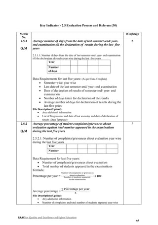 NAAC for Quality and Excellence in Higher Education
65
Key Indicator - 2.5 Evaluation Process and Reforms (30)
Metric
No.
Weightage
2.5.1
QnM
Average number of days from the date of last semester-end/ year-
end examination till the declaration of results during the last five
years
2.5.1.1: Number of days from the date of last semester-end/ year- end examination
till the declaration of results year wise during the last five years
Year
Number
of days
Data Requirements for last five years: (As per Data Template)
 Semester wise/ year wise
 Last date of the last semester-end/ year- end examination
 Date of declaration of results of semester-end/ year- end
examination
 Number of days taken for declaration of the results
 Average number of days for declaration of results during the
last five years
File Description (Upload)
 Any additional information
 List of Programmes and date of last semester and date of declaration of
results (Data Template)
5
2.5.2
QnM
Average percentage of student complaints/grievances about
evaluation against total number appeared in the examinations
during the last five years
2.5.2.1: Number of complaints/grievances about evaluation year wise
during the last five years
Year
Number
Data Requirement for last five years:
 Number of complaints/grievances about evaluation
 Total number of students appeared in the examinations
Formula:
Percentage per year =
Number of complaints or grievances
about evaluation
Number of students appeared
in the examination
X 𝟏𝟎𝟎
Average percentage =
∑ Percentage per year
5
File Description (Upload)
 Any additional information
 Number of complaints and total number of students appeared year wise
5
 