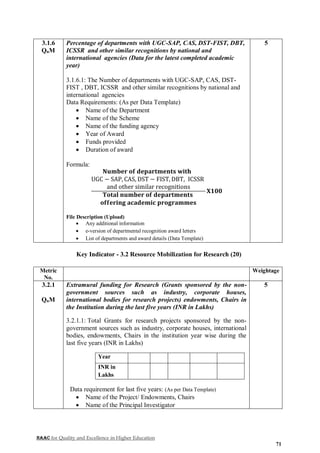 NAAC for Quality and Excellence in Higher Education
71
3.1.6
QnM
Percentage of departments with UGC-SAP, CAS, DST-FIST, DBT,
ICSSR and other similar recognitions by national and
international agencies (Data for the latest completed academic
year)
3.1.6.1: The Number of departments with UGC-SAP, CAS, DST-
FIST , DBT, ICSSR and other similar recognitions by national and
international agencies
Data Requirements: (As per Data Template)
 Name of the Department
 Name of the Scheme
 Name of the funding agency
 Year of Award
 Funds provided
 Duration of award
Formula:
𝐍𝐮𝐦𝐛𝐞𝐫 𝐨𝐟 𝐝𝐞𝐩𝐚𝐫𝐭𝐦𝐞𝐧𝐭𝐬 𝐰𝐢𝐭𝐡
UGC − SAP, CAS, DST − FIST, DBT, ICSSR
and other similar recognitions
𝐓𝐨𝐭𝐚𝐥 𝐧𝐮𝐦𝐛𝐞𝐫 𝐨𝐟 𝐝𝐞𝐩𝐚𝐫𝐭𝐦𝐞𝐧𝐭𝐬
𝐨𝐟𝐟𝐞𝐫𝐢𝐧𝐠 𝐚𝐜𝐚𝐝𝐞𝐦𝐢𝐜 𝐩𝐫𝐨𝐠𝐫𝐚𝐦𝐦𝐞𝐬
𝐗𝟏𝟎𝟎
File Description (Upload)
 Any additional information
 e-version of departmental recognition award letters
 List of departments and award details (Data Template)
5
Key Indicator - 3.2 Resource Mobilization for Research (20)
Metric
No.
Weightage
3.2.1
QnM
Extramural funding for Research (Grants sponsored by the non-
government sources such as industry, corporate houses,
international bodies for research projects) endowments, Chairs in
the Institution during the last five years (INR in Lakhs)
3.2.1.1: Total Grants for research projects sponsored by the non-
government sources such as industry, corporate houses, international
bodies, endowments, Chairs in the institution year wise during the
last five years (INR in Lakhs)
Year
INR in
Lakhs
Data requirement for last five years: (As per Data Template)
 Name of the Project/ Endowments, Chairs
 Name of the Principal Investigator
5
 