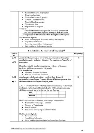 NAAC for Quality and Excellence in Higher Education
73
 Name of Principal Investigator
 Duration of project
 Name of the research project
 Amount / Fund received
 Name of funding agency
 Year of sanction
 Department of recipient
Formula:
𝐓𝐨𝐭𝐚𝐥 𝐧𝐮𝐦𝐛𝐞𝐫 𝐨𝐟 𝐫𝐞𝐬𝐞𝐚𝐫𝐜𝐡 𝐩𝐫𝐨𝐣𝐞𝐜𝐭𝐬 𝐟𝐮𝐧𝐝𝐞𝐝 𝐛𝐲 𝐠𝐨𝐯𝐞𝐫𝐧𝐦𝐞𝐧𝐭
𝐚𝐧𝐝 𝐧𝐨𝐧 − 𝐠𝐨𝐯𝐞𝐫𝐧𝐦𝐞𝐧𝐭 𝐚𝐠𝐞𝐧𝐜𝐢𝐞𝐬 𝐝𝐮𝐫𝐢𝐧𝐠 𝐭𝐡𝐞 𝐥𝐚𝐬𝐭 𝐟𝐢𝐯𝐞 𝐲𝐞𝐚𝐫𝐬
𝐀𝐯𝐞𝐫𝐚𝐠𝐞 𝐧𝐮𝐦𝐛𝐞𝐫 𝐨𝐟 𝐟𝐮𝐥𝐥 𝐭𝐢𝐦𝐞 𝐭𝐞𝐚𝐜𝐡𝐞𝐫𝐬 𝐝𝐮𝐫𝐢𝐧𝐠 𝐭𝐡𝐞 𝐥𝐚𝐬𝐭 𝐟𝐢𝐯𝐞 𝐲𝐞𝐚𝐫𝐬
File Description (Upload)
 List of research projects and funding details (Data Template)
 Any additional information
 Supporting document from Funding Agency
 Paste Link for the funding agency website
Key Indicator - 3.3 Innovation Ecosystem (30)
Metric
No.
Weightage
3.3.1
QlM
Institution has created an eco system for innovations including
Incubation centre and other initiatives for creation and transfer of
knowledge
Describe available incubation centre and evidence of its usage
(activity) within a maximum of 500 words
File description
 Upload any additional information
 Paste link for additional information
5
3.3.2
QnM
Number of workshops/seminars conducted on Research
methodology, Intellectual Property Rights (IPR),entrepreneurship,
skill development during the last five years
3.3.2.1: Total number of workshops/seminars conducted on Research
methodology, Intellectual Property Rights (IPR),entrepreneurship,
skill development year wise during the last five year
Year
Number
Data Requirements for last five years: (As per Data Template)
 Name of the workshops / seminars
 Number of Participants
 Date (From -to)
 Link to the activity report on the website
File Description (Upload)
 Report of the event
 Any additional information
 List of workshops/seminars during last 5 years (Data Template)
10
 