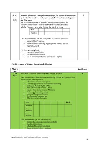 NAAC for Quality and Excellence in Higher Education
74
3.3.3
QnM
Number of awards / recognitions received for research/innovations
by the institution/teachers/research scholars/students during the
last five years
3.3.3.1: Total number of awards / recognitions received for
research/innovations won by institution/teachers/research
scholars/students year wise during the last five years
Year
Number
Data Requirements for last five years: (As per Data Template)
 Name of the Awardee
 Name of the Awarding Agency with contact details
 Year of Award
File Description (Upload)
 e- copies of award letters
 Any additional information
 List of innovation and award details (Data Template)
5
For Directorate of Distance Education (DDE only)
Metric
No.
Weightage
3.3.4
QnM
Workshops / seminars conducted by DDE on ODL practices
Total number of workshops/seminars conducted by DDE on ODL practices year
wise during the last five years on:
 Self learning material development
 Learner Support services and academic counseling
 Intellectual Property Rights (IPR);
 Open Educational Resources (OERs);
 Massive Open Online Courses (MOOCs);
 Technology-Enabled Learning;
 Learning Management System;
 Development of e-content and
 Other innovative technologies
Year Total
Number
of
worksho
ps /
seminars
Data requirements: (As per Data Template)
 Name of the workshops / seminars conducted
 Number of Participants
 Schedule of the activity conducted
 Report of the workshops / seminars
5
 