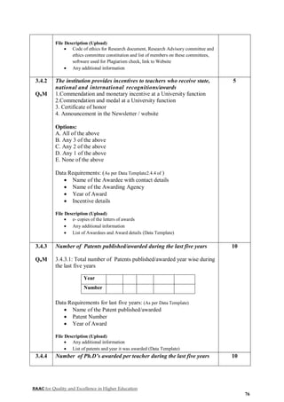 NAAC for Quality and Excellence in Higher Education
76
File Description (Upload)
 Code of ethics for Research document, Research Advisory committee and
ethics committee constitution and list of members on these committees,
software used for Plagiarism check, link to Website
 Any additional information
3.4.2
QnM
The institution provides incentives to teachers who receive state,
national and international recognitions/awards
1.Commendation and monetary incentive at a University function
2.Commendation and medal at a University function
3. Certificate of honor
4. Announcement in the Newsletter / website
Options:
A. All of the above
B. Any 3 of the above
C. Any 2 of the above
D. Any 1 of the above
E. None of the above
Data Requirements: (As per Data Template2.4.4 of )
 Name of the Awardee with contact details
 Name of the Awarding Agency
 Year of Award
 Incentive details
File Description (Upload)
 e- copies of the letters of awards
 Any additional information
 List of Awardees and Award details (Data Template)
5
3.4.3
QnM
Number of Patents published/awarded during the last five years
3.4.3.1: Total number of Patents published/awarded year wise during
the last five years
Year
Number
Data Requirements for last five years: (As per Data Template)
 Name of the Patent published/awarded
 Patent Number
 Year of Award
File Description (Upload)
 Any additional information
 List of patents and year it was awarded (Data Template)
10
3.4.4 Number of Ph.D’s awarded per teacher during the last five years 10
 