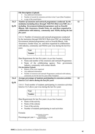 NAAC for Quality and Excellence in Higher Education
82
File Description (Upload)
 Any additional information
 Number of awards for extension activities in last 5 year (Data Template)
 e-copy of the award letters
3.6.3
QnM
Number of extension and outreach programmes conducted by the
institution including those through NSS/NCC/Red cross/YRC etc. (
including Government initiated programmes such as Swachh
Bharat, Aids Awareness, Gender Issue, etc. and those organised in
collaboration with industry, community and NGOs) during the last
five years
3.6.3.1: Number of extension and outreach programmes conducted
by the institution through NSS/NCC/Red cross/YRC etc (including
Government initiated programmes such as Swachh Bharat, Aids
Awareness, Gender Issue, etc. and those organised in collaboration
with industry, community and NGOs) year wise during the last five
years
Year
Number
Data Requirement for last five years: (As per Data Template)
 Name and number of the extension and outreach Programmes
 Name of the collaborating agency: Non- government,
industry, community with contact details
File description (Upload)
 Reports of the event organized
 Any additional information
 Number of extension and outreach Programmes conducted with industry,
community etc for the last five years (Data Template)
12
3.6.4
QnM
Average percentage of students participating in extension activities
listed at 3.6.3 above during the last five years
3.6.4.1: Total number of students participating in extension activities
listed at 3.6.3 above year wise during the last five years
Year
Number
Data Requirement for last five years: (As per Data Template)
 Name of the activity
 Name of the scheme
 Year of the activity
 Number of students participating in such activities
Formula:
Percentage per year =
Total Number of students
participating in
such activities
Number of students
X 100
12
 