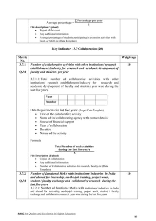 NAAC for Quality and Excellence in Higher Education
83
Average percentage =
∑ Percentage per year
5
File description (Upload)
 Report of the event
 Any additional information
 Average percentage of students participating in extension activities with
Govt. or NGO etc (Data Template)
Key Indicator - 3.7 Collaboration (20)
Metric
No.
Weightage
3.7.1
QnM
Number of collaborative activities with other institutions/ research
establishments/industry for research and academic development of
faculty and students per year
3.7.1.1: Total number of collaborative activities with other
institutions/ research establishments/industry for research and
academic development of faculty and students year wise during the
last five years
Year
Number
Data Requirements for last five years: (As per Data Template)
 Title of the collaborative activity
 Name of the collaborating agency with contact details
 Source of financial support
 Year of collaboration
 Duration
 Nature of the activity
Formula
𝐓𝐨𝐭𝐚𝐥 𝐍𝐮𝐦𝐛𝐞𝐫 𝐨𝐟 𝐬𝐮𝐜𝐡 𝐚𝐜𝐭𝐢𝐯𝐢𝐭𝐢𝐞𝐬
𝐝𝐮𝐫𝐢𝐧𝐠 𝐭𝐡𝐞 𝐥𝐚𝐬𝐭 𝐟𝐢𝐯𝐞 𝐲𝐞𝐚𝐫𝐬
𝟓
File Description (Upload)
 Copies of collaboration
 Any additional information
 Number of Collaborative activities for research, faculty etc (Data
Template)
10
3.7.2
QnM
Number of functional MoUs with institutions/ industries in India
and abroad for internship, on-the-job training, project work,
student / faculty exchange and collaborative research during the
last five years
3.7.2.1: Number of functional MoUs with institutions/ industries in India
and abroad for internship, on-the-job training, project work, student / faculty
exchange and collaborative research year wise during the last five years
10
 