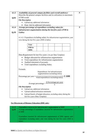 NAAC for Quality and Excellence in Higher Education
85
4.1.3
QlM
Availability of general campus facilities and overall ambience
Describe the general campus facilities and its utilization in maximum
of 500 words
File Description
 Upload any additional information
 Paste link for additional information
5
4.1.4
QnM
Average percentage of expenditure excluding salary for
infrastructure augmentation during the last five years (INR in
Lakhs)
4.1.4.1: Expenditure excluding salary for infrastructure augmentation, year
wise during the last five years (INR in lakhs)
Year
INR in
lakhs
Data Requirement for last five years: (As per Data Template)
 Budget allocated for infrastructure augmentation
 Total expenditure for infrastructure augmentation
 Audited statement of accounts
 Total expenditure excluding Salary
Formula:
Percentage per year =
Expenditure for infrastructure
augmentation excluding salary
Total expenditure excluding salary
X 𝟏𝟎𝟎
Average percentage =
∑ Percentage per year
5
File Description
 Upload any additional information
 Upload audited utilization statements
 Upload Details of budget allocation, excluding salary during the
last five years (Data Template)
5
For Directorate of Distance Education (DDE only)
4.1.5
QnM
Expenditure incurred for infrastructure augmentation of DDE
Average percentage of expenditure incurred for infrastructure augmentation
of DDE
Expenditure incurred for infrastructure augmentation of DDE against total
expenditure excluding salary year wise during the last five years (INR in
lakhs)
5
 