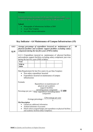 NAAC for Quality and Excellence in Higher Education
92
Formula:
Upload:
 Photographs of infrastructure facilities at DDE
 As per Data Template
 Any other relevant information
Key Indicator - 4.4 Maintenance of Campus Infrastructure (15)
4.4.1
QnM
Average percentage of expenditure incurred on maintenance of
physical facilities and academic support facilities excluding salary
component during the last five years (INR in lakhs)
4.4.1.1: Expenditure incurred on maintenance of physical facilities
and academic support facilities excluding salary component year wise
during the last five years (INR in lakhs)
Year
INR in
lakhs
Data Requirement for last five years:(As per Data Template)
 Non salary expenditure incurred
 Expenditure incurred on maintenance of campus
infrastructure
Formula:
Percentage per year =
Average percentage =
File Description
 Upload any additional information
 Audited statements of accounts.
 Details about assigned budget and expenditure on physical facilities
and academic facilities (Data Templates)
10
 