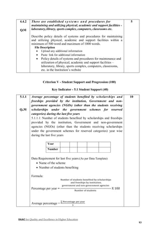 NAAC for Quality and Excellence in Higher Education
93
4.4.2
QlM
There are established s y s t e m s a n d procedures for
maintaining and utilizing physical, academic and support facilities -
laboratory,library, sports complex, computers, classrooms etc.
Describe policy details of systems and procedures for maintaining
and utilizing physical, academic and support facilities within a
minimum of 500 word and maximum of 1000 words.
File Description
 Upload any additional information
 Paste link for additional information
 Policy details of systems and procedures for maintenance and
utilization of physical, academic and support facilities –
laboratory, library, sports complex, computers, classrooms,
etc. in the Institution’s website
5
Criterion V - Student Support and Progression (100)
Key Indicator - 5.1 Student Support (40)
5.1.1
QnM
Average percentage of students benefited by scholarships and
freeships provided by the institution, Government and non-
government agencies (NGOs) (other than the students receiving
scholarships under the government schemes for reserved
categories) during the last five years
5.1.1.1: Number of students benefited by scholarships and freeships
provided by the institution, Government and non-government
agencies (NGOs) (other than the students receiving scholarships
under the government schemes for reserved categories) year wise
during the last five years
Year
Number
Data Requirement for last five years:(As per Data Template)
 Name of the scheme
 Number of students benefiting
Formula:
Percentage per year =
Number of students benefited by scholarships
and freeships by institution,
government and non-government agencies
Number of students
X 100
Average percentage =
∑ Percentage per year
5
10
 