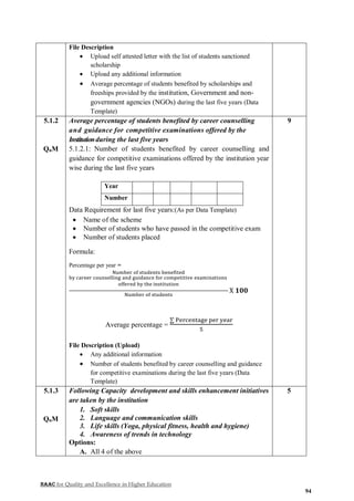 NAAC for Quality and Excellence in Higher Education
94
File Description
 Upload self attested letter with the list of students sanctioned
scholarship
 Upload any additional information
 Average percentage of students benefited by scholarships and
freeships provided by the institution, Government and non-
government agencies (NGOs) during the last five years (Data
Template)
5.1.2
QnM
Average percentage of students benefited by career counselling
and guidance for competitive examinations offered by the
Institutionduring the last five years
5.1.2.1: Number of students benefited by career counselling and
guidance for competitive examinations offered by the institution year
wise during the last five years
Year
Number
Data Requirement for last five years:(As per Data Template)
 Name of the scheme
 Number of students who have passed in the competitive exam
 Number of students placed
Formula:
Percentage per year =
Number of students benefited
by career counselling and guidance for competitive examinations
offered by the institution
Number of students
X 𝟏𝟎𝟎
Average percentage =
∑ Percentage per year
5
File Description (Upload)
 Any additional information
 Number of students benefited by career counselling and guidance
for competitive examinations during the last five years (Data
Template)
9
5.1.3
QnM
Following Capacity development and skills enhancement initiatives
are taken by the institution
1. Soft skills
2. Language and communication skills
3. Life skills (Yoga, physical fitness, health and hygiene)
4. Awareness of trends in technology
Options:
A. All 4 of the above
5
 