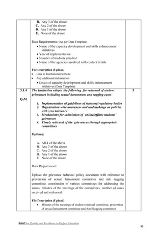 NAAC for Quality and Excellence in Higher Education
95
B. Any 3 of the above
C. Any 2 of the above
D . Any 1 of the above
E . None of the above
Data Requirements: (As per Data Template)
 Name of the capacity development and skills enhancement
initiatives
 Year of implementation
 Number of students enrolled
 Name of the agencies involved with contact details
File Description (Upload)
 Link to Institutional website
 Any additional information
 Details of capacity development and skills enhancement
initiatives (Data Template)
5.1.4
QnM
The Institution adopts the following for redressal of student
grievances including sexual harassment and ragging cases
1. Implementation of guidelines of statutory/regulatory bodies
2. Organisation wide awareness and undertakings on policies
with zero tolerance
3. Mechanisms for submission of online/offline students’
grievances
4. Timely redressal of the grievances through appropriate
committees
Options:
A. All 4 of the above
B. Any 3 of the above
C. Any 2 of the above
D. Any 1 of the above
E. None of the above
Data Requirement:
Upload the grievance redressal policy document with reference to
prevention of sexual harassment committee and anti ragging
committee, constitution of various committees for addressing the
issues, minutes of the meetings of the committees, number of cases
received and redressed.
File Description (Upload)
 Minutes of the meetings of student redressal committee, prevention
of sexual harassment committee and Anti Ragging committee
5
 