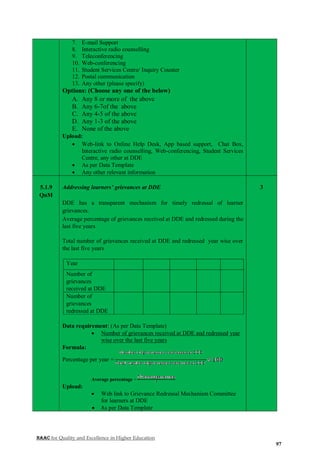 NAAC for Quality and Excellence in Higher Education
97
7. E-mail Support
8. Interactive radio counselling
9. Teleconferencing
10. Web-conferencing
11. Student Services Centre/ Inquiry Counter
12. Postal communication
13. Any other (please specify)
Options: (Choose any one of the below)
A. Any 8 or more of the above
B. Any 6-7of the above
C. Any 4-5 of the above
D. Any 1-3 of the above
E. None of the above
Upload:
 Web-link to Online Help Desk, App based support, Chat Box,
Interactive radio counselling, Web-conferencing, Student Services
Centre, any other at DDE
 As per Data Template
 Any other relevant information
5.1.9
QnM
Addressing learners’ grievances at DDE
DDE has a transparent mechanism for timely redressal of learner
grievances.
Average percentage of grievances received at DDE and redressed during the
last five years
Total number of grievances received at DDE and redressed year wise over
the last five years
Year
Number of
grievances
received at DDE
Number of
grievances
redressed at DDE
Data requirement: (As per Data Template)
 Number of grievances received at DDE and redressed year
wise over the last five years
Formula:
Percentage per year =
Average percentage =
Upload:
 Web link to Grievance Redressal Mechanism Committee
for learners at DDE
 As per Data Template
3
 