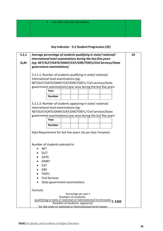 NAAC for Quality and Excellence in Higher Education
98
 Any other relevant information
Key Indicator - 5.2 Student Progression (35)
5.2.1
QnM
Average percentage of students qualifying in state/ national/
international level examinations during the last five years
(eg: NET/SLET/GATE/GMAT/CAT/GRE/TOEFL/Civil Services/State
government examinations)
5.2.1.1: Number of students qualifying in state/ national/
international level examinations (eg:
NET/SLET/GATE/GMAT/CAT/GRE/TOEFL/ Civil services/State
government examinations) year wise during the last five years
Year
Number
5.2.1.2: Number of students appearing in state/ national/
international level examinations (eg:
NET/SLET/GATE/GMAT/CAT/GRE/TOEFL/ Civil Services/State
government examinations) year wise during the last five years
Year
Number
Data Requirement for last five years: (As per Data Template)
Number of students selected to
 NET
 SLET
 GATE
 GMAT
 CAT
 GRE
 TOEFL
 Civil Services
 State government examinations
Formula:
Percentage per year =
Number of students
qualifying in state or national or international level exams
Number of students appeared
for the state or national or International level exams
X 𝟏𝟎𝟎
10
 