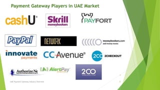 Payment Gateway Players in UAE Market 
UAE Payment Gateway Industry Overview 8 
UAE Payment Gateway Industry Overview 8 
 