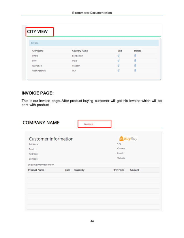 E-Commerce Documentation , Guide to eCommerce APIs: What They Are & How ...