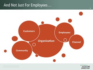 4
It’s about achieving “maximum
contribution for the
organization and maximum
satisfaction for the individual.”
- Blessing White
Engagement is MORE Than Happiness
 