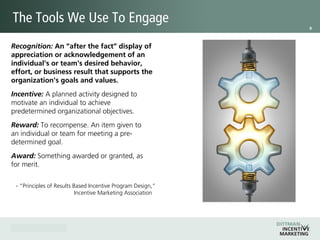 8
Why Recognition?
Individuals who receive regular recognition and praise:
¡  Increase their individual productivity
¡  Increase engagement among their colleagues
¡  Are more likely to stay with their organization
¡  Receive higher loyalty and satisfaction scores from customers
¡  Have better safety records and fewer accidents on the job
- Gallup Business Journal
 