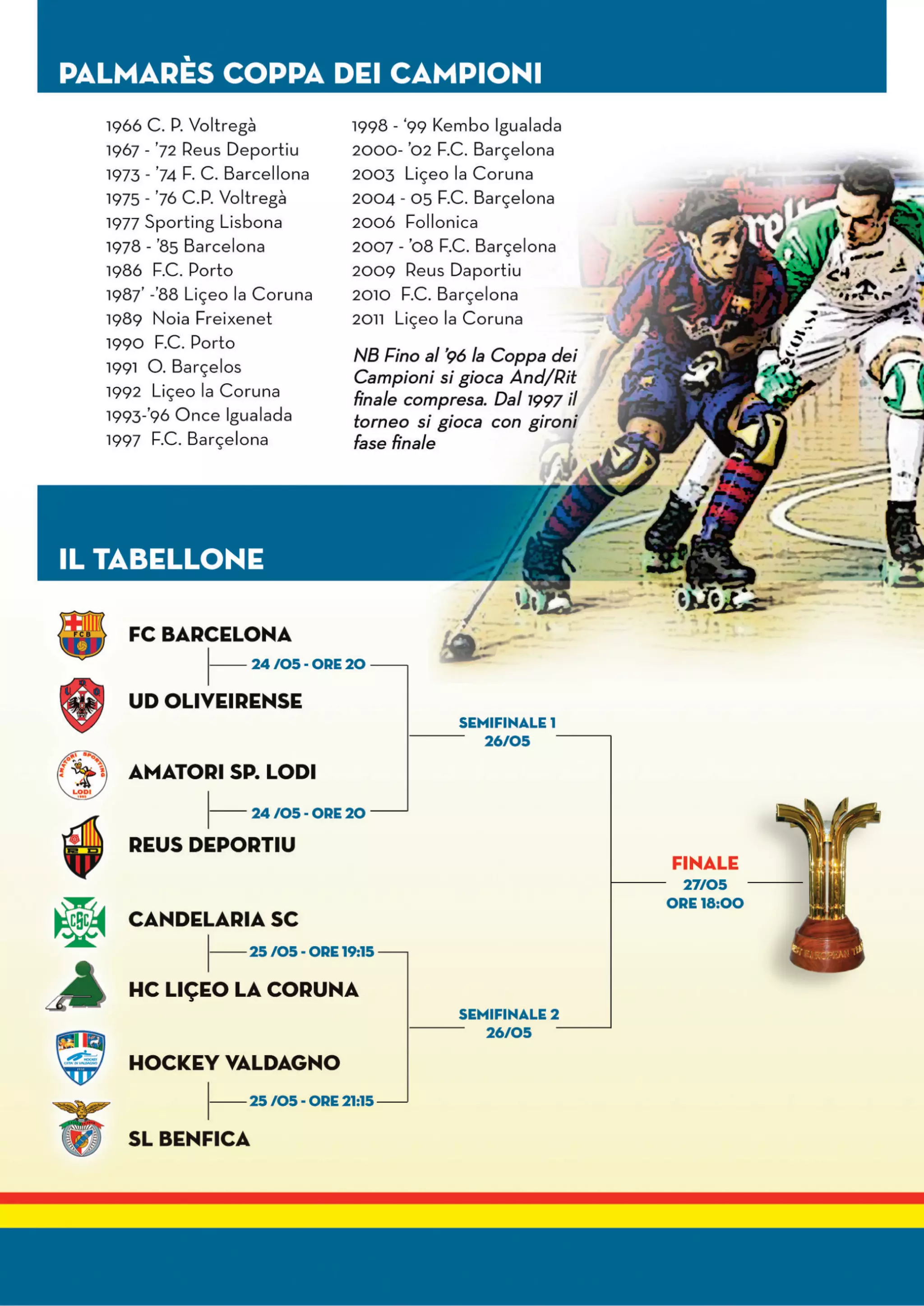 Final Eight Presentation