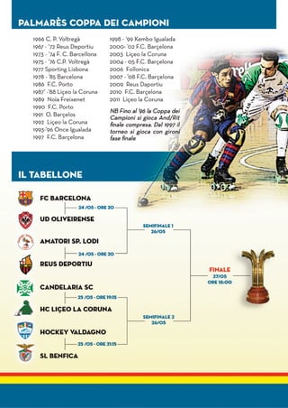 Final Eight Presentation