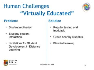 Problem: Human Challenges Student motivation Student/ student interaction Limitations for Student Development in Distance Learning Regular testing and feedback Group near by students Blended learning Solution “ Virtually Educated” December 1st 2008 