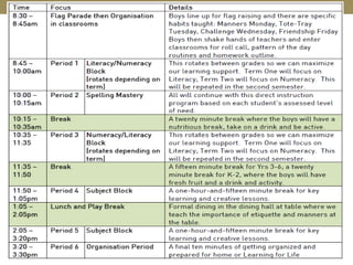 New timetable and focus
 