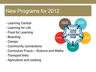 New Programs for 2012

• Learning Central
• Learning for Life
• Food for Learning
• Boarding
• Camps
• Community connections
• Curriculum Focus – Science and Maths
• Transport links
• Agriculture and cooking
 
