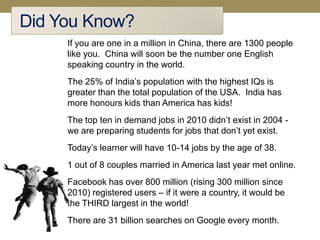 Did You Know?
     If you are one in a million in China, there are 1300 people
     like you. China will soon be the number one English
     speaking country in the world.
     The 25% of India‘s population with the highest IQs is
     greater than the total population of the USA. India has
     more honours kids than America has kids!
     The top ten in demand jobs in 2010 didn‘t exist in 2004 -
     we are preparing students for jobs that don‘t yet exist.
     Today‘s learner will have 10-14 jobs by the age of 38.
     1 out of 8 couples married in America last year met online.
     Facebook has over 800 million (rising 300 million since
     2010) registered users – if it were a country, it would be
     the THIRD largest in the world!
     There are 31 billion searches on Google every month.
 