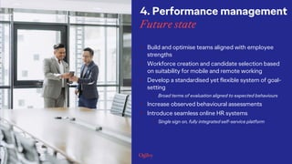 • Build and optimise teams aligned with employee
strengths
• Workforce creation and candidate selection based
on suitabili...
