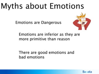 Myths about Emotions
Emotions are Dangerous
Emotions are inferior as they are
more primitive than reason
There are good emotions and
bad emotions
 