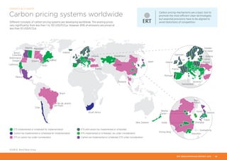 Alberta Manitoba
Ontario
Iceland
Oregon
California RGGI
Québec
Washington
New Zealand
Mexico
Chile
Brazil
Rio de Janeiro
South Africa
Thailand
China
KazakhstanUkraine
Turkey
EU
Japan
UK
France
Denmark
Sweden
São Paulo
British
Columbia
Carbon tax implemented or scheduled for implementation
ETS implemented or scheduled for implementation
ETS or carbon tax under consideration Carbon tax implemented or scheduled, ETS under consideration
ETS and carbon tax implemented or scheduled
ETS implemented or scheduled, tax under consideration
Tianjin
Hubei
Chong-Qing
Rep.
Korea
Kyoto
Tokyo
Saitama
Beijing
Shanghai
Shenzhen
Guangdong
Switzerland
Slovenia
Portugal
Ireland Poland
Latvia
Estonia
Finland
Carbon pricing systems worldwide
Different concepts of carbon pricing systems are developing worldwide. The existing prices
vary significantly from less than 1 to 130 USD/tCO2e. However, 85% of emissions are priced at
less than 10 USD/tCO2e.
Carbon pricing mechanisms are a basic tool to
promote the most efficient clean technologies,
but essential provisions have to be aligned to
avoid distortions of competition.
SOURCE: World Bank Group
ENERGY & CLIMATE
ERT BENCHMARKING REPORT 2015 | 16
 