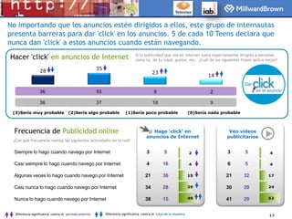  Principales aprendizajes2