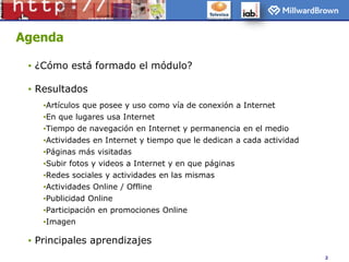 Agenda ¿Cómo está formado el módulo?