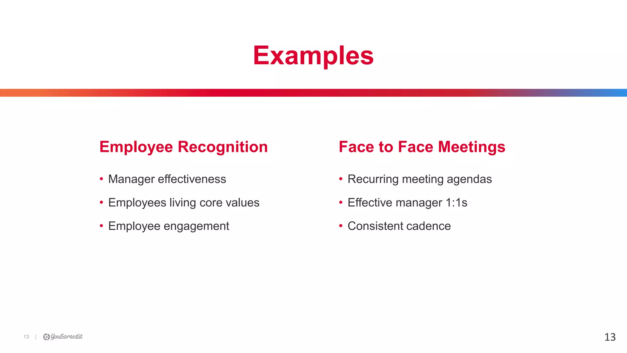 |13
Examples
• Manager effectiveness
• Employees living core values
• Employee engagement
Employee Recognition Face to Face Meetings
• Recurring meeting agendas
• Effective manager 1:1s
• Consistent cadence
13
 