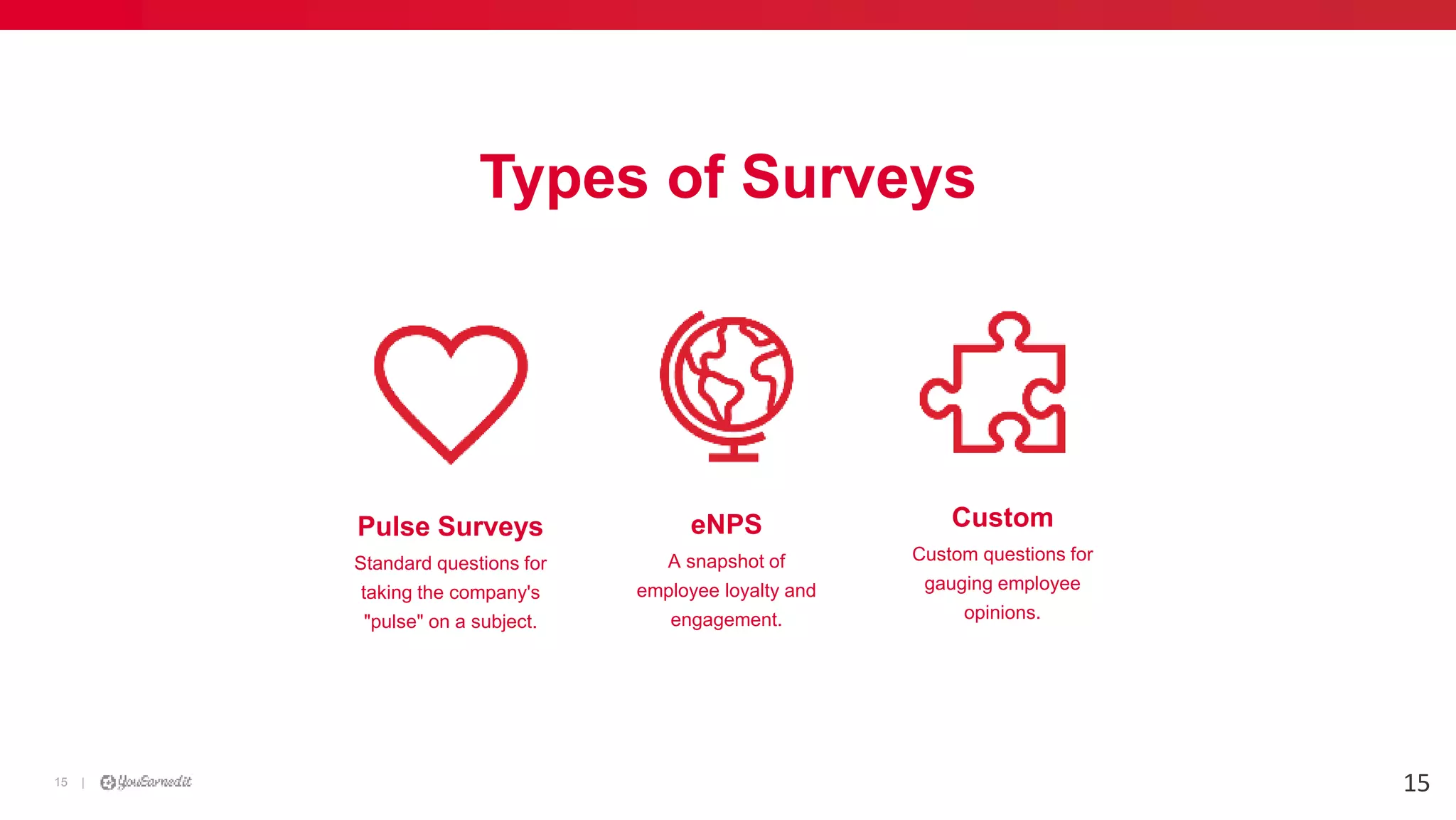 |15
Pulse Surveys
Standard questions for
taking the company's
"pulse" on a subject.
eNPS
A snapshot of
employee loyalty and
engagement.
Types of Surveys
15
Custom
Custom questions for
gauging employee
opinions.
 