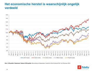 Het economische herstel is waarschijnlijk ongelijk 
verdeeld 
Bron: LHS-grafiek: Datastream, Redburn RHS-grafiek: Bloomberg en Datastream, herleid tot 100, 20 januari 2011 tot 20 januari 2014 
50 
60 
70 
80 
90 
100 
110 
120 
130 
140 
150 
Jan 11 
Feb 11 
Mar 11 
Apr 11 
May 11 
Jun 11 
Jul 11 
Aug 11 
Sep 11 
Oct 11 
Nov 11 
Dec 11 
Jan 12 
Feb 12 
Mar 12 
Apr 12 
May 12 
Jun 12 
Jul 12 
Aug 12 
Sep 12 
Oct 12 
Nov 12 
Dec 12 
Jan 13 
Feb 13 
Mar 13 
Apr 13 
May 13 
Jun 13 
Jul 13 
Aug 13 
Sep 13 
Oct 13 
Nov 13 
Dec 13 
Jan 14 
UKX Index DAX Index CAC Index IBEX Index PSI20 Index 
15 
 