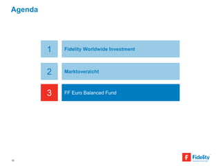 Agenda 
18 
1 Fidelity Worldwide Investment 
2 Marktoverzicht 
3 FF Euro Balanced Fund 
 