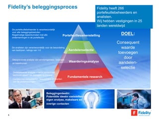 Fidelity’s beleggingsproces 
5 
De portefeuillebeheerder is verantwoordelijk 
voor alle beleggingsbesluiten 
Regelmatige bijeenkomsten met alle 
ondernemingen in de portefeuille 
De analisten zijn verantwoordelijk voor de beoordeling 
van bedrijven: ratings van 1-5 
Fundamentele research 
DOEL: 
Consequent 
waarde 
toevoegen 
door 
aandelen-selectie 
Diepgravende analyse van winstprognoses, balansen 
en kasstromen 
Beleggingsideeën: 
Potentiële ideeën vaststellen – 
eigen analyse, makelaars en 
overige contacten 
Fidelity heeft 266 
portefeuillebeheerders en 
analisten. 
Wij hebben vestigingen in 25 
landen wereldwijd 
Portefeuillesamenstelling 
Aandelenselectie 
Waarderingsanalyse 
Gedetailleerde analyse – nauw contact met 
bedrijven waarin we beleggen is cruciaal 
Contact met concurrenten, leveranciers en klanten 
van de ondernemingen 
 