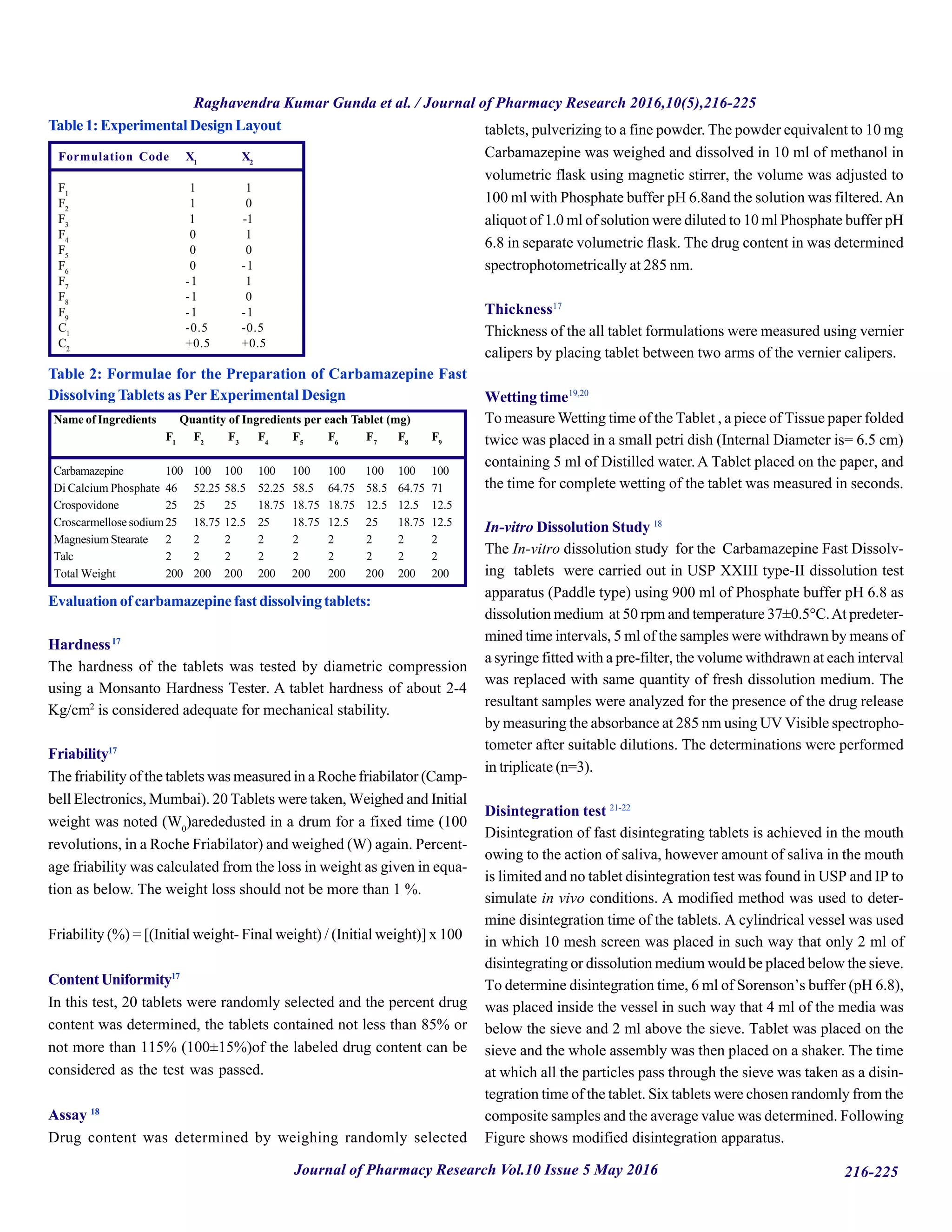 Formulation Development and Evaluation of Carbamazepine Fast Dissolving ...