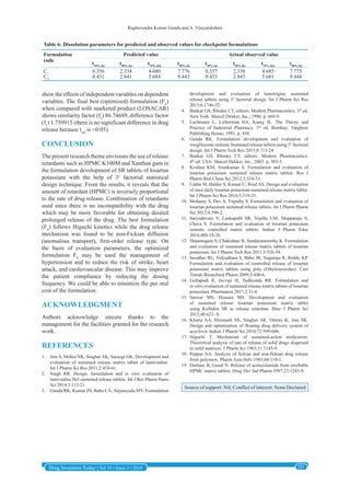 Tim Rhodes Formulation Design, formulation, and in vitro evaluation of sustained release ...