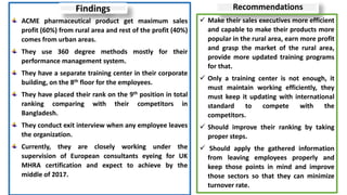 ACME pharmaceutical product get maximum sales
profit (60%) from rural area and rest of the profit (40%)
comes from urban areas.
They use 360 degree methods mostly for their
performance management system.
They have a separate training center in their corporate
building, on the 8th floor for the employees.
They have placed their rank on the 9th position in total
ranking comparing with their competitors in
Bangladesh.
They conduct exit interview when any employee leaves
the organization.
Currently, they are closely working under the
supervision of European consultants eyeing for UK
MHRA certification and expect to achieve by the
middle of 2017.
Findings Recommendations
 Make their sales executives more efficient
and capable to make their products more
popular in the rural area, earn more profit
and grasp the market of the rural area,
provide more updated training programs
for that.
 Only a training center is not enough, it
must maintain working efficiently, they
must keep it updating with international
standard to compete with the
competitors.
 Should improve their ranking by taking
proper steps.
 Should apply the gathered information
from leaving employees properly and
keep those points in mind and improve
those sectors so that they can minimize
turnover rate.
 