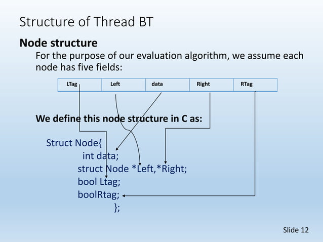 Threaded Binary Tree | PPTX
