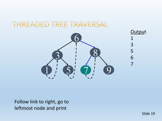 Threaded Binary Tree | PPTX