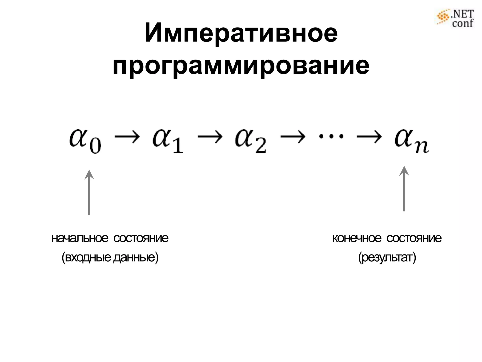 Императивное
         программирование




начальное состояние   конечное состояние
  (входные данные)        (результат)
 