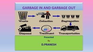 GARBAGE IN AND GARBAGE OUT
Presented
By
D.PRANESH
 