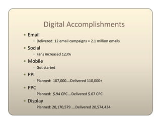 ?).)'&($48802B()1D25*'1$
!  X2&)($
     !  ?5()K5-56]$#!$52&)($8&2B&).*1$h$!^#$2)(()0*$52&)(1$

!  308)&($
     !  O&*1$)*8-5&156$#!gi$

!  90+)(5$
     !  %0'$1'&-'56$

!  <<U$
     !  <(&**56]$$#"jE"""N^?5()K5-56$##"E"""k$

!  <<@$
     !  <(&**56]$$l^mQ$@<@N^?5()K5-56$l^nj$@<@$

!  ?)1B(&F$
     !  <(&**56]$!"E#j"EPjm$N^?5()K5-56$!"EPjQEQgQ$
 