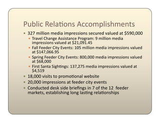 <,+()8$>5(&;0*1$48802B()1D25*'1$
!  g!j$2)(()0*$256)&$)2B-511)0*1$158,-56$K&(,56$&'$lPm"E"""$
  !  /-&K5($@D&*.5$411)1'&*85$<-0.-&2]$m$2)(()0*$256)&$
     )2B-511)0*1$K&(,56$&'$l!#E"m#^QP$
  !  O&(($O5565-$@)'F$XK5*'1]$#"P$2)(()0*$256)&$)2B-511)0*1$K&(,56$
     &'$l#QjE"nn^mP$
  !  3B-)*.$O5565-$@)'F$XK5*'1]$p""E"""$256)&$)2B-511)0*1$K&(,56$
     &'$lnpE"""$
  !  O)-1'$3&*'&$3).D;*.1]$#gjE!jP$256)&$)2B-511)0*1$K&(,56$&'$
     lQEP#m$$
!  #pE"""$K)1)'1$'0$B-020;0*&($J5+1)'5$
!  !"E"""$)2B-511)0*1$&'$R5565-$8)'F$5K5*'1$
!  @0*6,8'56$651:$1)65$+-)5q*.1$)*$j$0R$'D5$#!$$R5565-$
  2&-:5'1E$51'&+()1D)*.$(0*.$(&1;*.$-5(&;0*1D)B1$
 