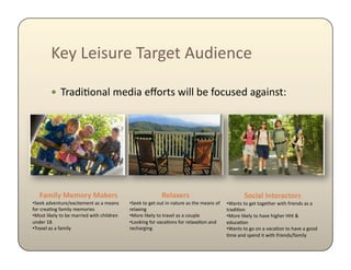 T5F$C5)1,-5$/&-.5'$4,6)5*85$

        !  /-&6);0*&($256)&$5W0-'1$J)(($+5$R08,156$&.&)*1']$




   !"#$%&'()#*+&'(",)+-'                                    .)%"/)+-'                               0*1$"%'234)+"14*+-'
• 355:$&6K5*',-5[5M8)'525*'$&1$&$25&*1$      • 355:$'0$.5'$0,'$)*$*&',-5$&1$'D5$25&*1$0R$   • 7&*'1$'0$.5'$'0.5'D5-$J)'D$R-)5*61$&1$&$
R0-$8-5&;*.$R&2)(F$2520-)51$                 -5(&M)*.$                                      '-&6);0*$
• 901'$():5(F$'0$+5$2&--)56$J)'D$8D)(6-5*$   • 90-5$():5(F$'0$'-&K5($&1$&$80,B(5$$          • 90-5$():5(F$'0$D&K5$D).D5-$__U$t$
,*65-$#p$                                    • C00:)*.$R0-$K&8&;0*1$R0-$-5(&M&;0*$&*6$      56,8&;0*$
• /-&K5($&1$&$R&2)(F$                        -58D&-.)*.$                                    • 7&*'1$'0$.0$0*$&$K&8&;0*$'0$D&K5$&$.006$
                                                                                            ;25$&*6$1B5*6$)'$J)'D$R-)5*61[R&2)(F$
 