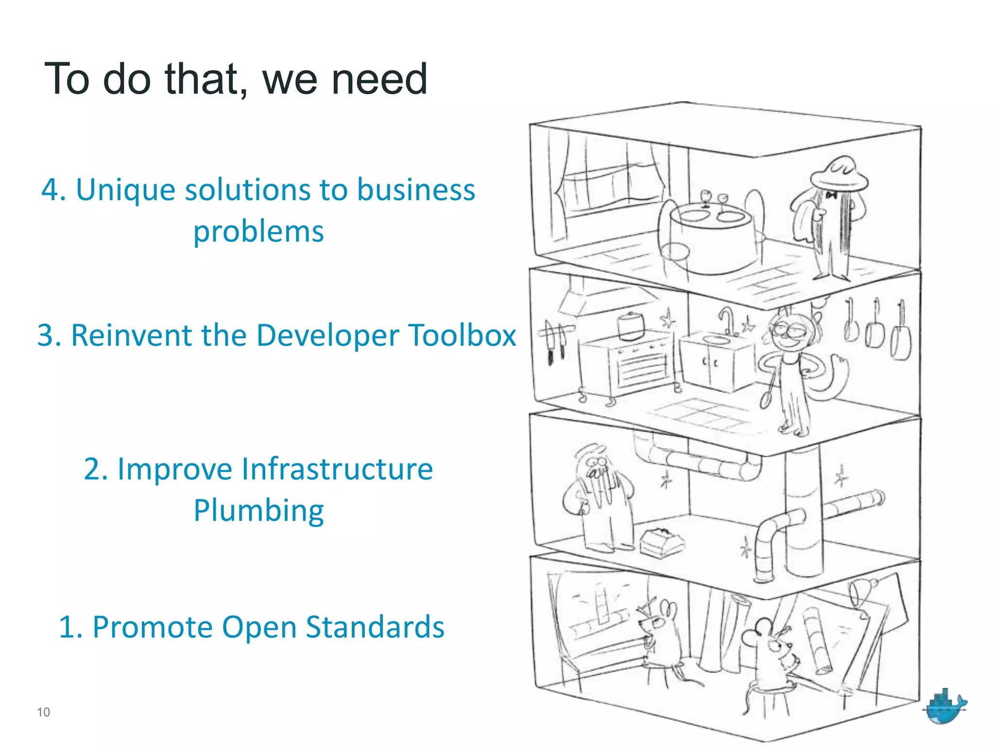 10
1. Promote Open Standards
3. Reinvent the Developer Toolbox
2. Improve Infrastructure
Plumbing
4. Unique solutions to business
problems
To do that, we need
 