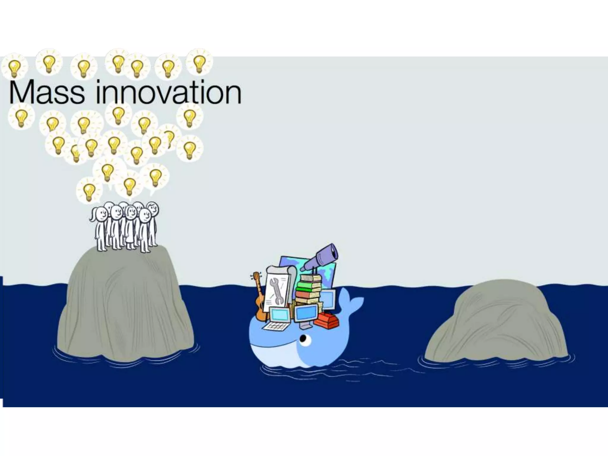 Mass innovation
Mass innovation
 