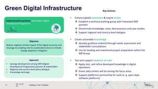 Implementation partners: World Bank, Digital
Development Programme
Key Actions
• Enhance global awareness & inspire action
 Establish a technical working group with interested DDP
partners
 Disseminate knowledge, tools, best practices and case studies
 Support regional and country level dialogue
• Create actionable knowledge:
 develop guidance material through needs assessment and
stakeholder consultations
 Use for lending and investment project preparation within the
WB Group
• Test and support adoption at scale
 Apply, test, and refine developed knowledge in digital
operations
 Green data centers will be among the focus areas
 Support platforms/ partnership for scale (e. g. open-data
software platforms)
Green Digital Infrastructure
Objective
Reduce negative climate impact of the digital economy and
leverage its enabling role for accelerated action on climate
change adaption/ mitigation
Approach
• Synergy development among DDP (Digital
Development Programme) partners & stakeholders
• Regional and country-level policy dialogue
• Knowledge exchange
04.12.20
23
Enabling a Twin Transition
11
 