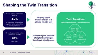 04.12.2023 Enabling a Twin Transition
3
Shaping the Twin Transition
The ICT sector is estimated to
make up
3.7%
of greenhouse gas emissions,
expected to rise further if not
properly addressed.
ICT has the potential to reduce
greenhouse gases by
20%
until 2030.
Shaping digital
transformation in a
climate-friendly way
Harnessing the potential
of digital technologies
to achieve climate goals
Twin Transition
Digital transformation + climate transition
Green Tech,
Green Data
Climate
Impact
Adaptation
Climate
Impact
Mitigation
 
